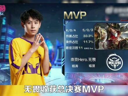 从各方面的 从各方面的