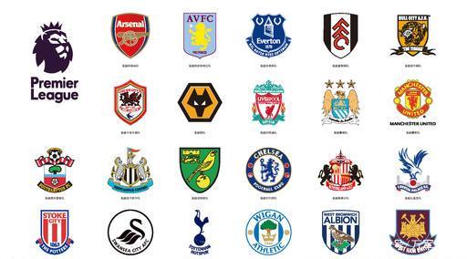 收入来源和 收入来源和