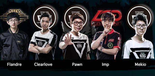 考察转会目 考察转会目